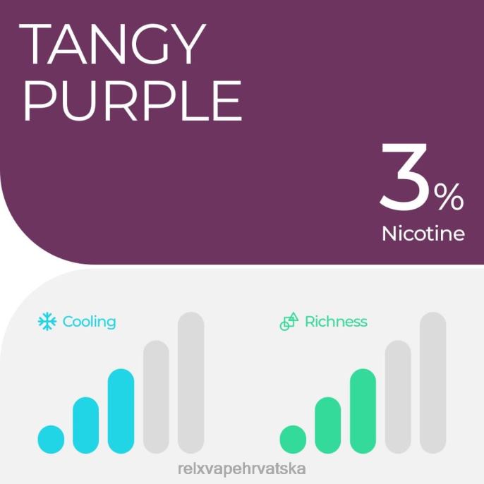 RELX Vape Cijena | RELX mahuna pro - 2 mahune ljuto grožđe 4TZ008