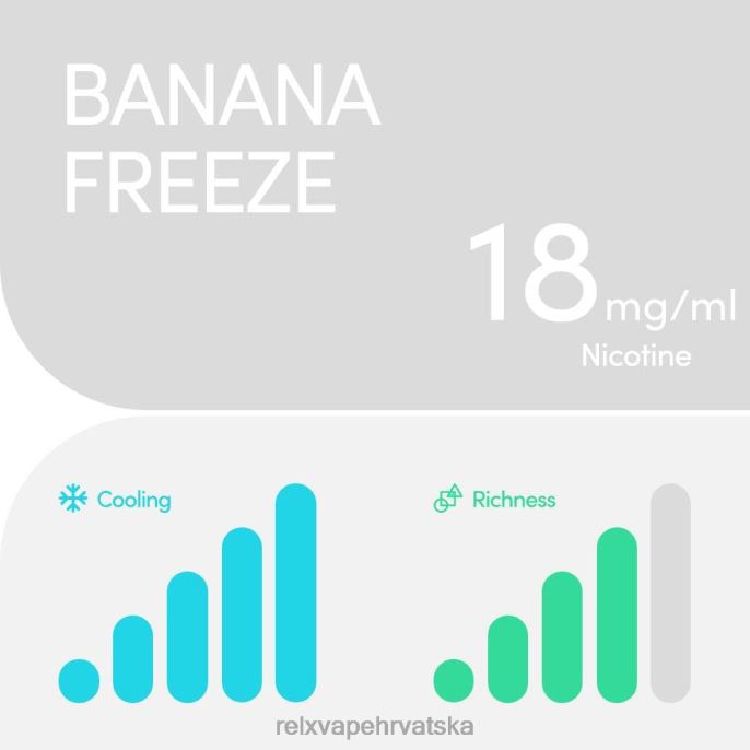 RELX Vape Cijena | RELX mahuna pro - 2 mahune zamrzavanje banana 4TZ0018