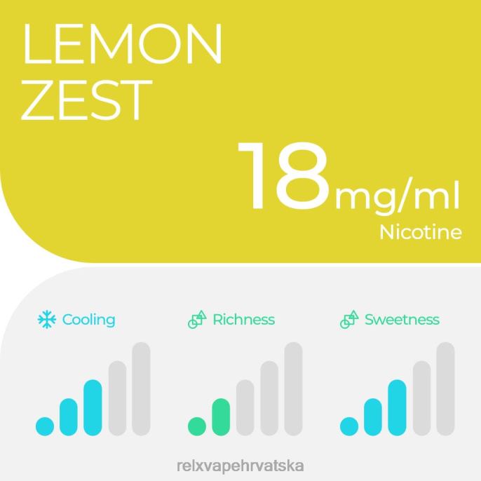 RELX Vape Shop | RELX mahuna pro - 2 mahune koricu limuna 4TZ0019
