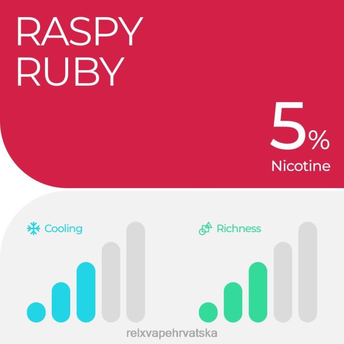RELX Vape Shop | RELX mahuna pro - 2 mahune rubin malina 4TZ009