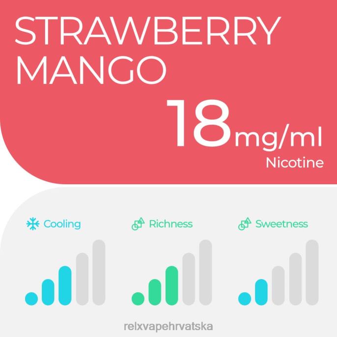 RELX Vape Zagreb | RELX mahuna pro - 2 mahune jagoda mango 4TZ003