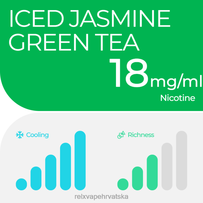 RELX Vape Zagreb | RELX mahuna pro - 2 mahune ledeni zeleni čaj od jasmina 4TZ0013