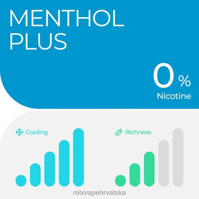 RELX Vape Zagreb | RELX mahuna pro - 2 mahune mentol plus 4TZ0023