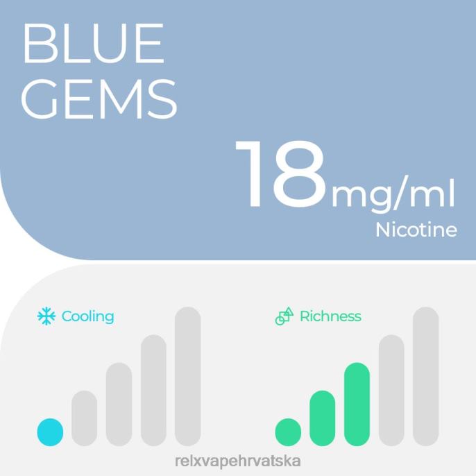RELX Vape Shop | RELX pod prskanje borovnice 4TZ0029